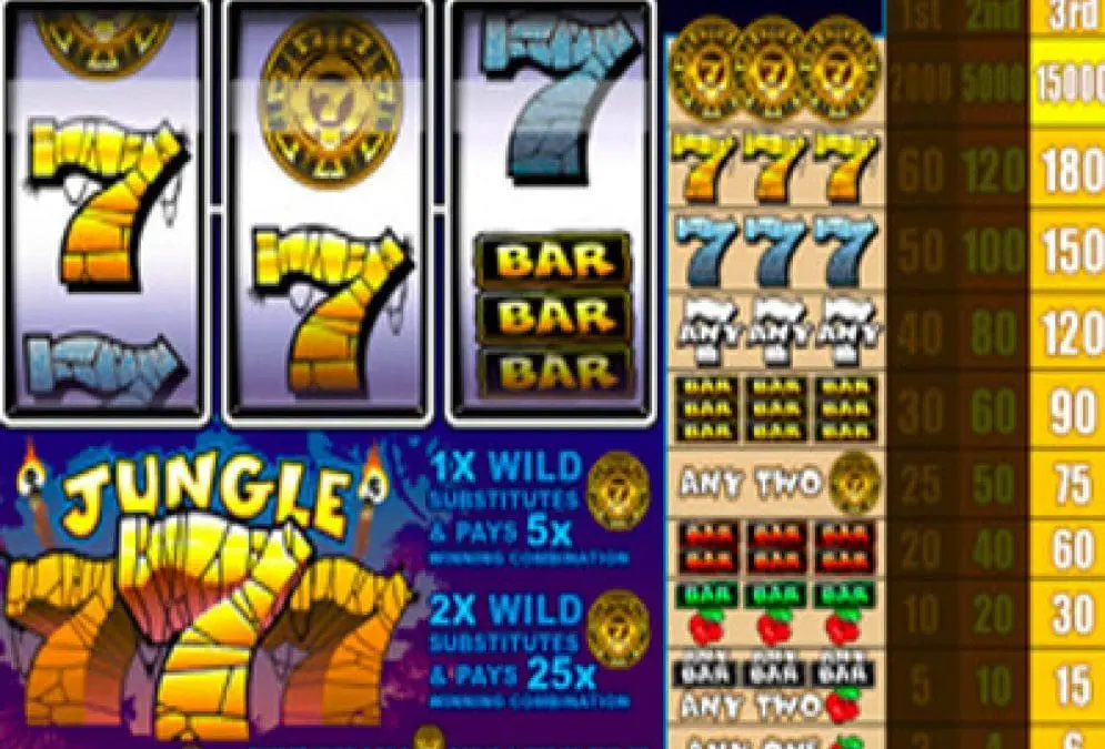 Unleash Slot Excitement with Jungle 7s and Twin Spin Megaways!